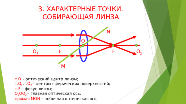 3. ХАРАКТЕРНЫЕ ТОЧКИ.  СОБИРАЮЩАЯ ЛИНЗА N O F O 1 F O 2 M т.О – оптический центр линзы; т.О 1 , т.О 2  – центры сферических поверхностей; т.F – фокус линзы; О 1 ОО 2  – главная оптическая ось; прямая MON – побочная оптическая ось. 