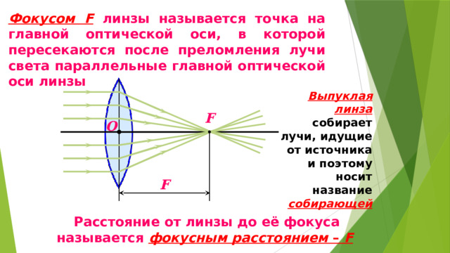 Урок линзы оптическая сила линзы