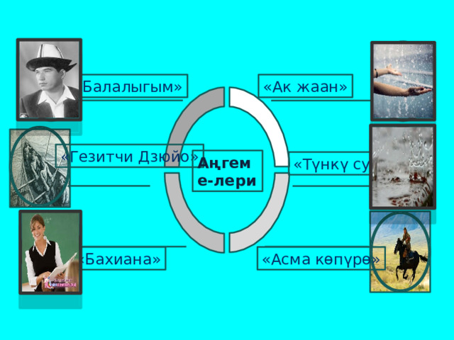 «Балалыгым» «Ак жаан» «Гезитчи Дзюйо» Аңгеме-лери «Түнкү сугат» «Асма көпүрө» «Бахиана» 