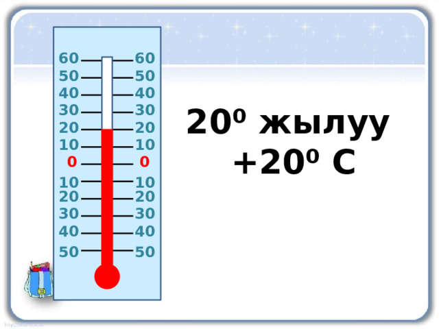 60 60 50 50 40 40 30 30 20⁰ жылуу +20⁰ С 20 20 10 10 0 0 10 10 20 20 30 30 40 40 50 50 