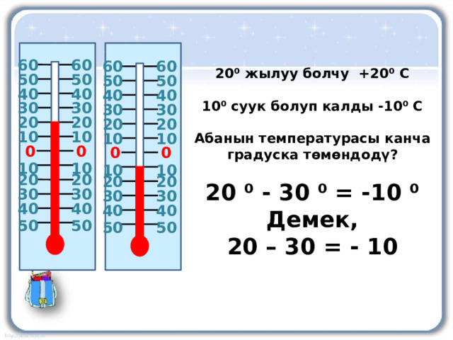   20⁰ жылуу болчу +20⁰ С   10⁰ суук болуп калды -10⁰ С   Абанын температурасы канча градуска төмөндодү?   20 ⁰ - 30 ⁰ = -10 ⁰  Демек,  20 – 30 = - 10     60 60 60 60 50 50 50 50 40 40 40 40 30 30 30 30 20 20 20 20 10 10 10 10 0 0 0 0 10 10 10 10 20 20 20 20 30 30 30 30 40 40 40 40 50 50 50 50 