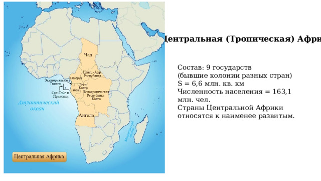 Центральная (Тропическая) Африка Состав: 9 государств (бывшие колонии разных стран) S = 6,6 млн. кв. км Численность населения = 163,1 млн. чел. Страны Центральной Африки относятся к наименее развитым. 