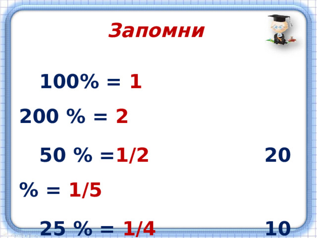 Запомни  100% = 1 200 % = 2  50 % = 1/2 20 % = 1/5  25 % = 1/4 10 % = 1/10  75 % = 3/4 5 % = 1/20 