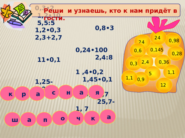 0,3•2  1,2•10  5,5:5 1,2•0,3 2,3+2,7  11•0,1 1,25-0,27  Реши и узнаешь, кто к нам придёт в гости.  0,8•3    0,24•100  2,4:8  1 ,4•0,2  1,45•0,1 5,6-4,7  25,7- 1, 7 24 0,98 24 0,145 0,6 0,28 0,36 2,4 0,3 1,1 5 1,1 0,9 12  а  я  н  с  к  р  а  а  о  ч  к  а  п  ш 11 