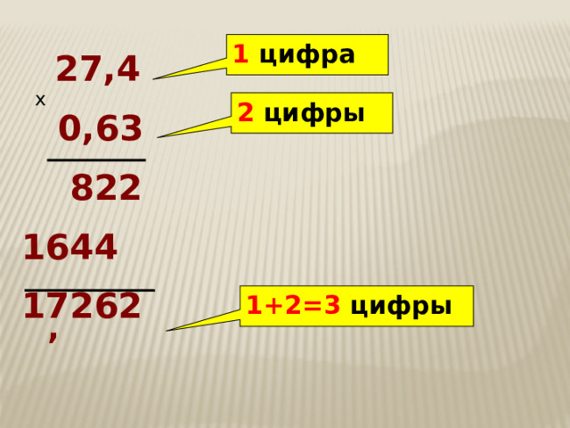 1 цифра  27,4  0,63  822 1644 17262 х 2 цифры 1+2=3 цифры  , 