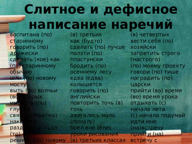 Слитное и дефисное написание наречий воспитана (по) старинному (в) третьих говорить (по) дружески как (будто) (в) четвертых сделать (кое) как вести себя (по) хозяйски сделать (по) лучше (по) старинному обычаю ползти (по) пластунски шли (по) новому мосту запретить строго (настрого) (по) моему проекту бродить (по) осеннему лесу выть (по) волчьи едва (едва) колышется (во) вторых говори (по) тише нырнуть (по) глубже наградить (по) царски говорить (по) английски повторить точь (в) точь прийти (во) время связать (крепко) накрепко двигались мало (помалу) (во) время урока раздался откуда (то) брел еле (еле) решить (по) новому отдыхать (с) начала лета уроки рисования (в) третьих классах (с) начала подумай сделал (кое) как прыгнуть (по) выше идти мне (на)встречу холодно (по) осеннему поступил (по) товарищески сделать (по) моему прийти (на) встречу с писателем явиться нежданно (негаданно) посмотреть (на) верх уехать куда (нибудь) тосковать (по) настоящему делу забраться (на) верх горы 