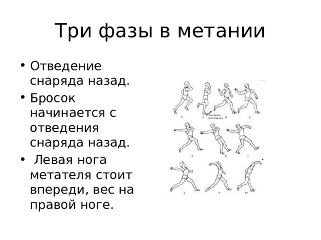 Три фазы в метании Отведение снаряда назад. Бросок начинается с отведения снаряда назад.  Левая нога метателя стоит впереди, вес на правой ноге. 