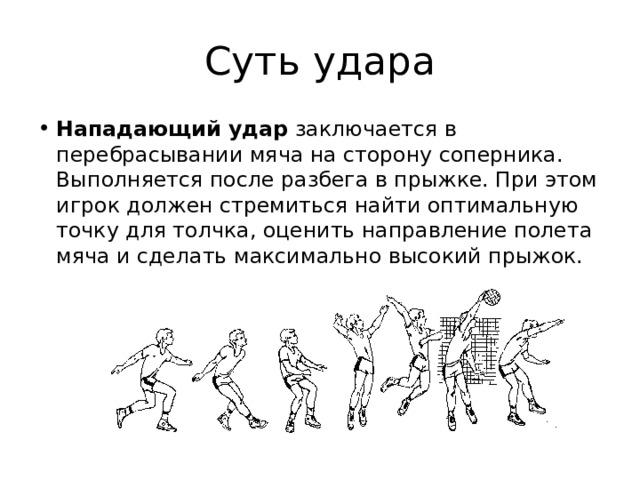 Нападающий удар это. Прямой нападающий удар в волейболе. Нападающий удар. Нападающий удар выполняется в. Нападающий удар в волейболе техника.