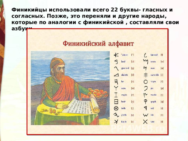 Финикийцы использовали всего 22 буквы- гласных и согласных. Позже, это переняли и другие народы, которые по аналогии с финикийской , составляли свои азбуки. 