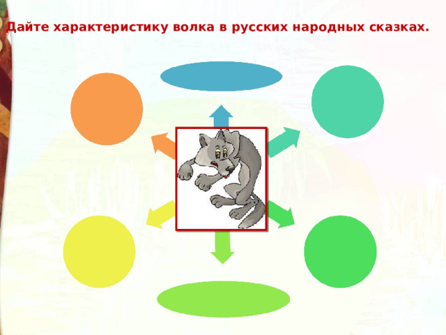 Дайте характеристику волка в русских народных сказках. 