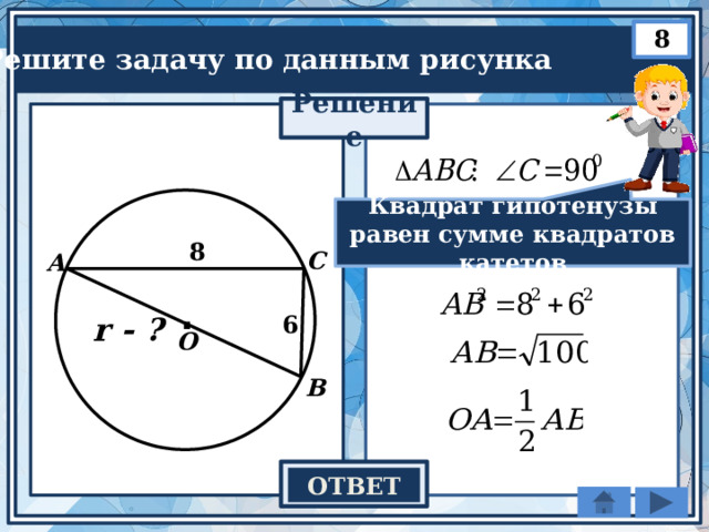 8 Решите задачу по данным рисунка Решение Квадрат гипотенузы равен сумме квадратов катетов 8 С А . r - ? 6 О В 5 ОТВЕТ  