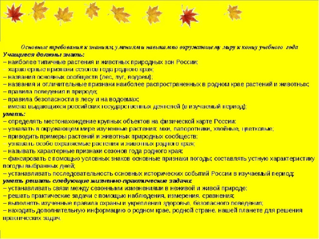 Что должен знать и уметь первоклассник к концу учебного года по фгос презентация