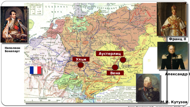 Франц II Наполеон Бонапарт Аустерлиц Ульм Вена Александр I М.И. Кутузов Автор: Михайлова Н.М.- преподаватель МАОУ «Лицей № 21» 