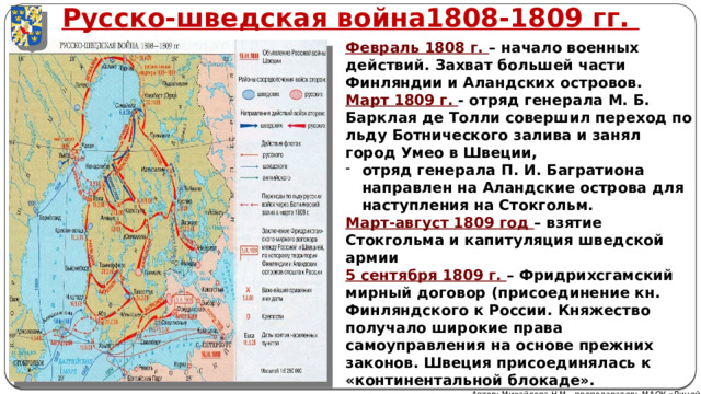 Русско-шведская война1808-1809 гг. Февраль 1808 г. – начало военных действий. Захват большей части Финляндии и Аландских островов. Март 1809 г. - отряд генерала М. Б. Барклая де Толли совершил переход по льду Ботнического залива и занял город Умео в Швеции, отряд генерала П. И. Багратиона направлен на Аландские острова для наступления на Стокгольм. Март-август 1809 год – взятие Стокгольма и капитуляция шведской армии 5 сентября 1809 г. – Фридрихсгамский мирный договор (присоединение кн. Финляндского к России. Княжество получало широкие права самоуправления на основе прежних законов. Швеция присоединялась к «континентальной блокаде». Автор: Михайлова Н.М.- преподаватель МАОУ «Лицей № 21» 