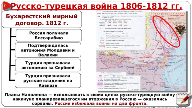 Русско-турецкая война 1806-1812 гг. Бухарестский мирный договор. 1812 г. Россия получала Бессарабию Подтверждалась автономия Молдавии и Валахии Турция признавала автономию за Сербией Турция признавала русские владения на Кавказе Планы Наполеона — использовать в своих целях русско-турецкую войну накануне планировавшегося им вторжения в Россию — оказались сорваны. Россия избежала войны на два фронта. Автор: Михайлова Н.М.- преподаватель МАОУ «Лицей № 21» 