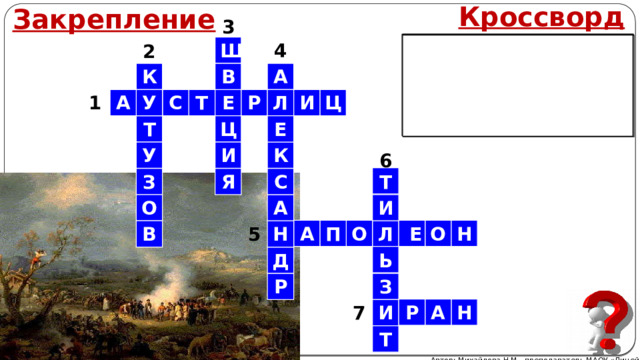 Кроссворд Закрепление 3  3. Страна, с которой воевала Россия в 1808-1809 гг. 1. Деревня, у которой была разгромлена русско-австрийская армия в 1805 г. 2. Командующий русской армией под Аустерлицем  4. Российский император  5. Император Франции 7. Страна – соперник России на Востоке  6. Место встречи Александра I и Наполеона в 1807 г. Ш 4 2 К А В Ц И Т А У С Е Л Р 1 Е Ц Т И У К 6 З Я С Т О И А Л Е О А П О Н 5 Н В Ь Д З Р Р А Н И 7 Т Автор: Михайлова Н.М.- преподаватель МАОУ «Лицей № 21» 