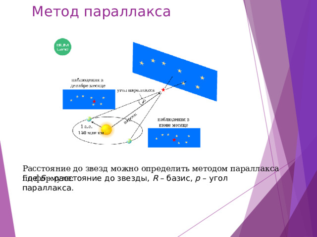 Расстояние до звезд метод параллакса. Определение расстояния до звезд параллакс. Определите расстояние до звезды. Расстояние до звезды r. Графическая интерпретация горизонтального параллакса.