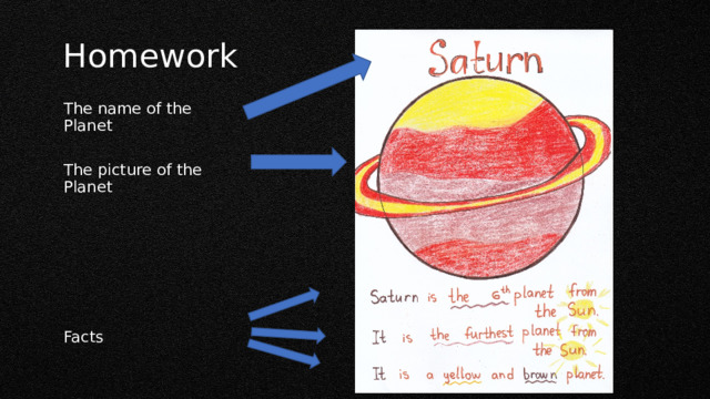 Homework The name of the Planet The picture of the Planet  Facts 