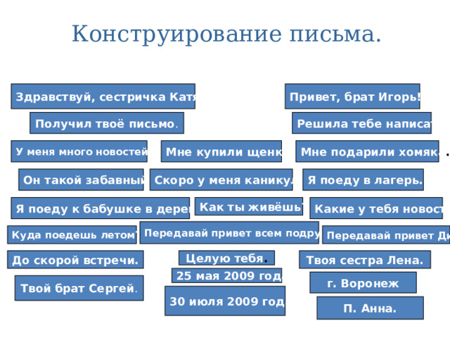 Конструирование письма. Здравствуй, сестричка Катя! Привет, брат Игорь! Получил твоё письмо . Решила тебе написать. У меня много новостей. Мне купили щенка. Мне подарили хомяка . Он такой забавный . Скоро у меня каникулы . Я поеду в лагерь. Какие у тебя новости? Как ты живёшь? Я поеду к бабушке в деревню Передавай привет всем подружкам . Куда поедешь летом? Передавай привет Диме . До скорой встречи. Целую тебя . Твоя сестра Лена. 25 мая 2009 года . г. Воронеж Твой брат Сергей . 30 июля 2009 года. П. Анна. 