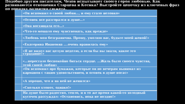 Чехов ионыч презентация 10 класс