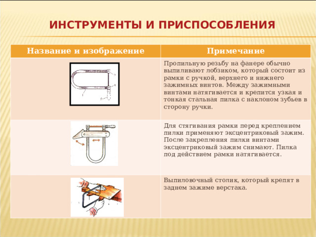 Рамка на которую натягивается холст для картины кроссворд