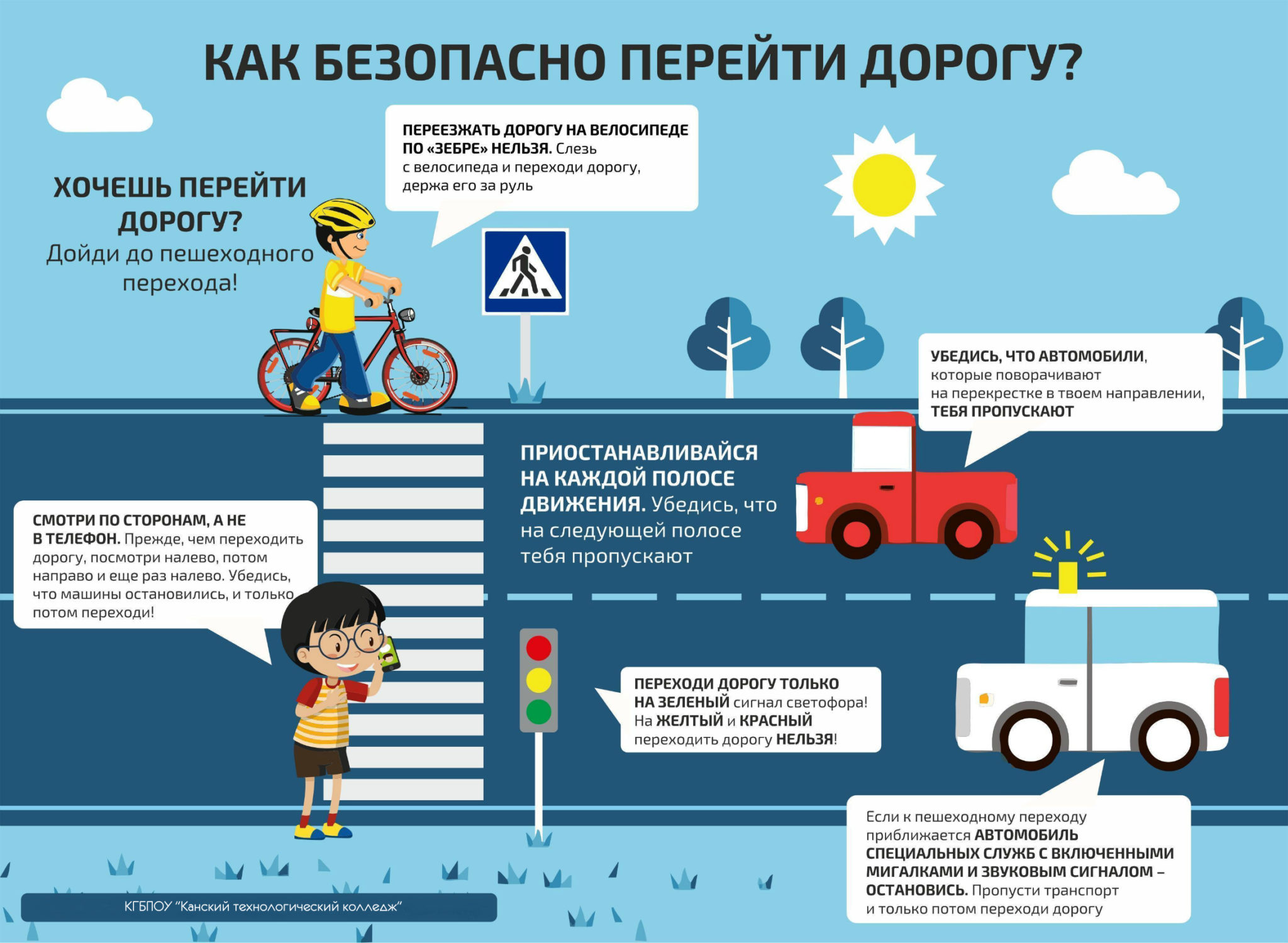 Места перехода проезжей части. Правила движения пешеходов вдоль дорог