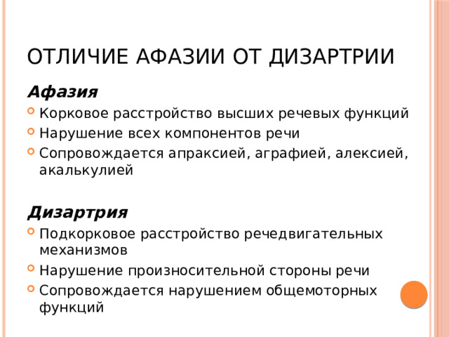  Отличие афазии от дизартрии Афазия Корковое расстройство высших речевых функций Нарушение всех компонентов речи Сопровождается апраксией, аграфией, алексией, акалькулией Дизартрия Подкорковое расстройство речедвигательных механизмов Нарушение произносительной стороны речи Сопровождается нарушением общемоторных функций 