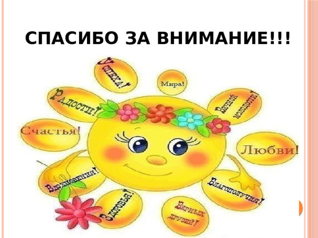 СПАСИБО ЗА ВНИМАНИЕ!!! 