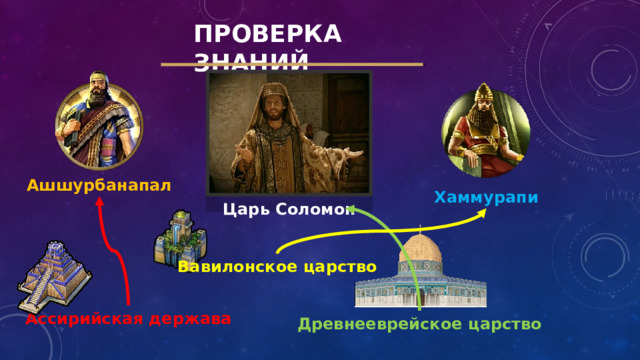 Проверка знаний Ашшурбанапал Хаммурапи Царь Соломон Вавилонское царство Ассирийская держава Древнееврейское царство 