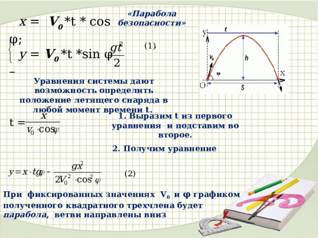«Парабола безопасности» x = V 0  *t * cos φ ; y = V 0  *t *sin φ –   (1) .  Уравнения системы дают возможность определить положение летящего снаряда в любой момент времени t . 1. Выразим t из первого уравнения  и подставим во второе. t = 2. Получим уравнение (2) При фиксированных значениях V 0 и φ графиком полученного квадратного трехчлена будет парабола , ветви направлены вниз  