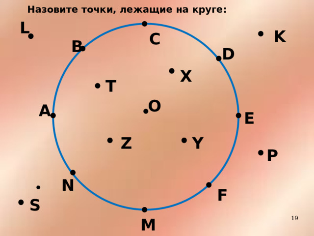 Назовите точки, лежащие на круге: L K С В D X T О А E Y Z P N F S M  