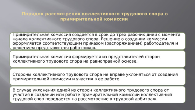 Порядок рассмотрения коллективного трудового спора в примирительной комиссии   Примирительная комиссия создается в срок до трех рабочих дней с момента начала коллективного трудового спора. Решение о создании комиссии оформляется соответствующим приказом (распоряжением) работодателя и решением представителя работников. Примирительная комиссия формируется из представителей сторон коллективного трудового спора на равноправной основе. Стороны коллективного трудового спора не вправе уклоняться от создания примирительной комиссии и участия в ее работе. В случае уклонения одной из сторон коллективного трудового спора от участия в создании или работе примирительной комиссии коллективный трудовой спор передается на рассмотрение в трудовой арбитраж. 