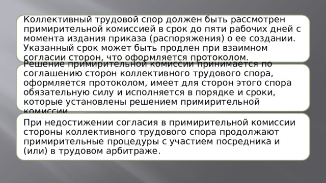 Коллективный трудовой спор должен быть рассмотрен примирительной комиссией в срок до пяти рабочих дней с момента издания приказа (распоряжения) о ее создании. Указанный срок может быть продлен при взаимном согласии сторон, что оформляется протоколом. Решение примирительной комиссии принимается по соглашению сторон коллективного трудового спора, оформляется протоколом, имеет для сторон этого спора обязательную силу и исполняется в порядке и сроки, которые установлены решением примирительной комиссии. При недостижении согласия в примирительной комиссии стороны коллективного трудового спора продолжают примирительные процедуры с участием посредника и (или) в трудовом арбитраже. 