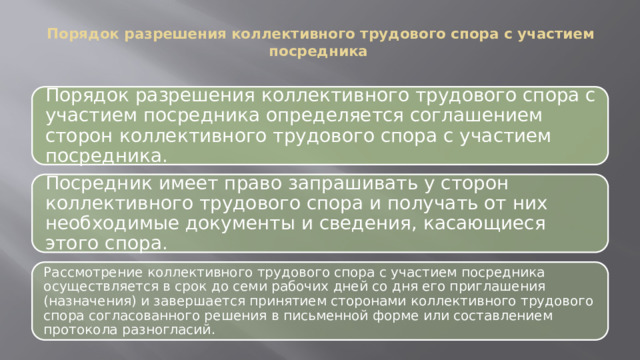 Порядок разрешения коллективного трудового спора с участием посредника   Порядок разрешения коллективного трудового спора с участием посредника определяется соглашением сторон коллективного трудового спора с участием посредника. Посредник имеет право запрашивать у сторон коллективного трудового спора и получать от них необходимые документы и сведения, касающиеся этого спора. Рассмотрение коллективного трудового спора с участием посредника осуществляется в срок до семи рабочих дней со дня его приглашения (назначения) и завершается принятием сторонами коллективного трудового спора согласованного решения в письменной форме или составлением протокола разногласий. 