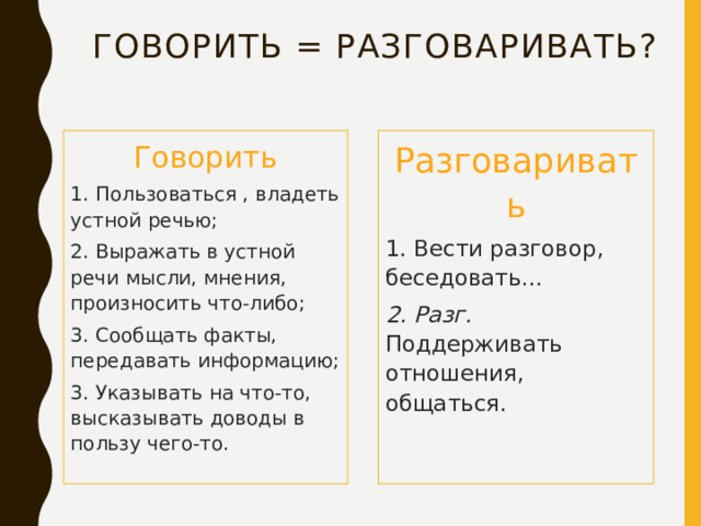 Говорить = разговаривать? Говорить Разговаривать 1. Пользоваться , владеть устной речью; 1. Вести разговор, беседовать… 2. Выражать в устной речи мысли, мнения, произносить что-либо; 2. Разг. Поддерживать отношения, общаться. 3. Сообщать факты, передавать информацию; 3. Указывать на что-то, высказывать доводы в пользу чего-то. 