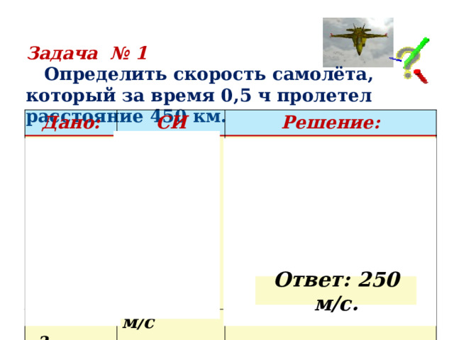 Задача № 1  Определить скорость самолёта, который за время 0,5 ч пролетел расстояние 450 км.  Дано: СИ  Решение:  =0,5 ч   -? м/с   =1800 с      =450 м  =450 000 м      … (выполняем вычисления самостоятельно)  Ответ: 250 м/с. 