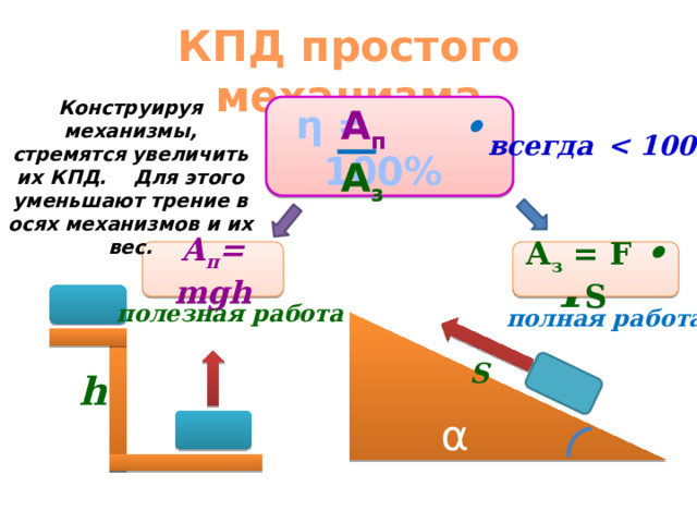 Контрольная работа механическая работа мощность кпд энергия