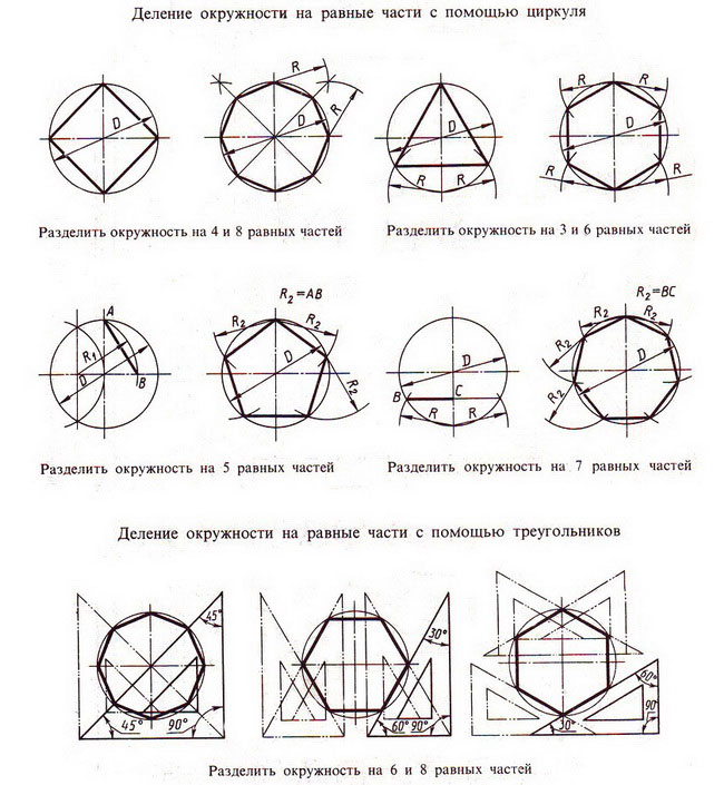 Схема деления инженерная графика