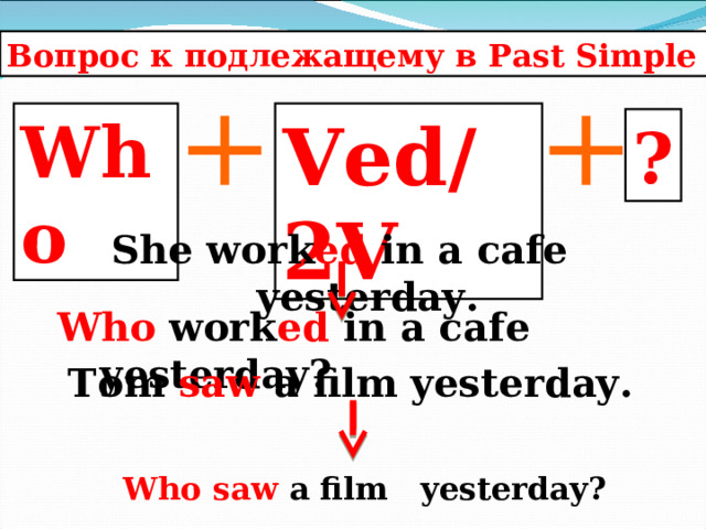 Вопрос к подлежащему в Past Simple Who Ved/2V ? She work ed in a cafe yesterday.  Who work ed  in a cafe yesterday? Tom saw a film yesterday.  Who saw  a film yesterday?  Who saw  a film yesterday? 