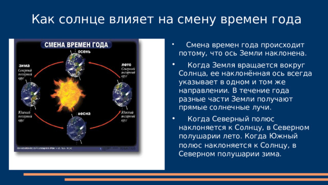 Как солнце влияет на смену времен года  Смена времен года происходит потому, что ось Земли наклонена.  Когда Земля вращается вокруг Солнца, ее наклонённая ось всегда указывает в одном и том же направлении. В течение года разные части Земли получают прямые солнечные лучи.  Когда Северный полюс наклоняется к Солнцу, в Северном полушарии лето. Когда Южный полюс наклоняется к Солнцу, в  Северном полушарии зима. 