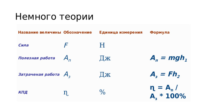 Полезная работа формула