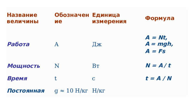 Решения 
