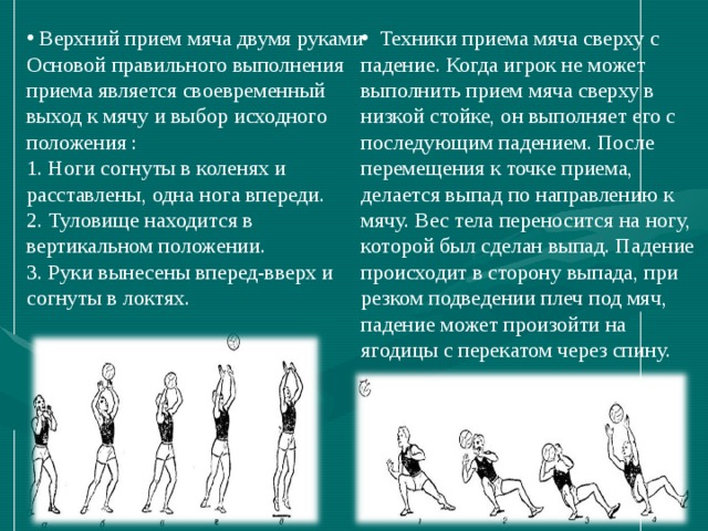 Совершенствование передачи мяча упражнения. Передача мяча сверху в волейболе. Упражнение для приема мяча. Верхний прием мяча в волейболе техника. Прием передачи мяча в волейболе сверху.