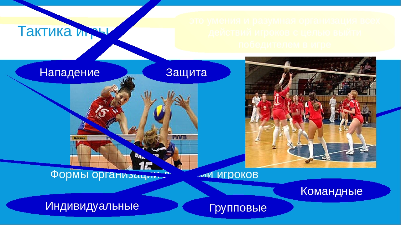 Комплект миниконспектов по ОДБ.13 Физическая культура по теме программы 