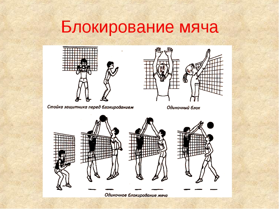 К какой спортивной игре имеют отношения приемы игрока изображенные на рисунках