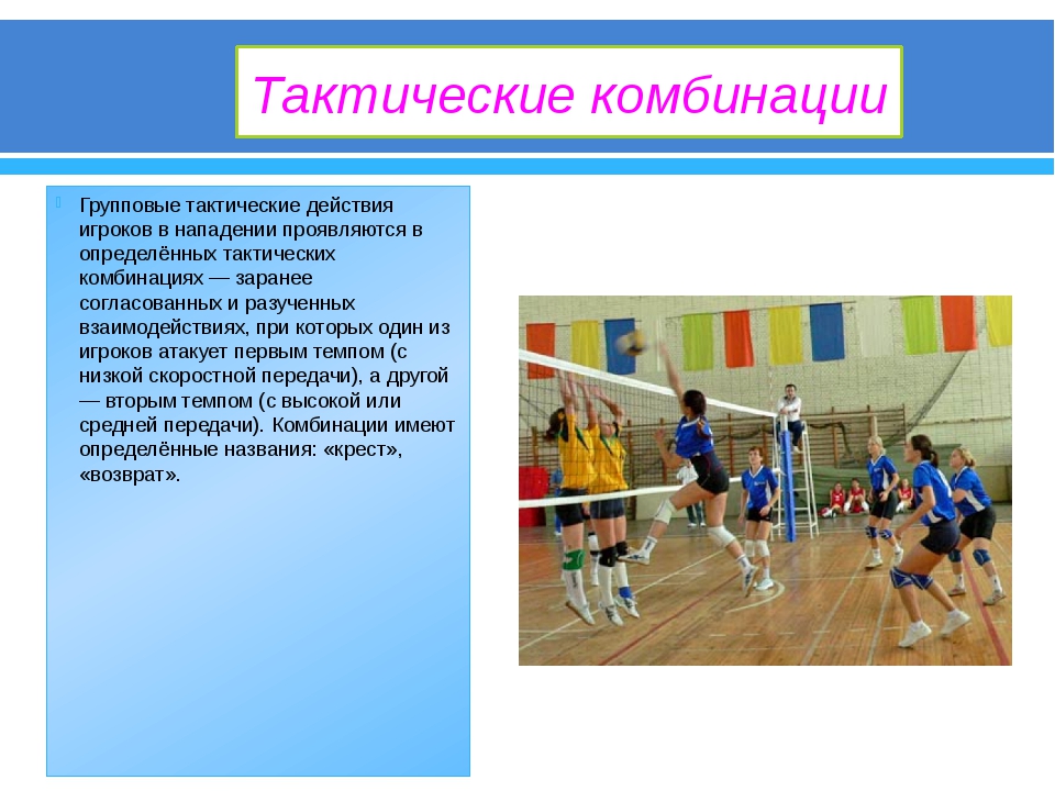Волейбол защита и нападение. Командные действия в волейболе. Тактические действия в волейболе. Командные тактические действия в волейболе. Индивидуальные действия в волейболе.