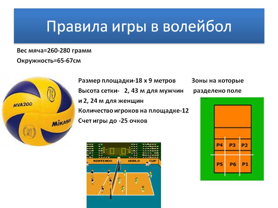 План конспект по волейболу сидя