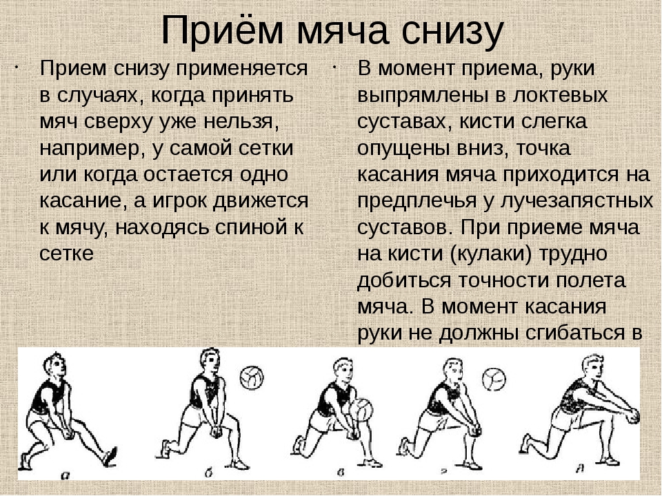 Передача мяча двумя руками сверху в волейболе план конспект