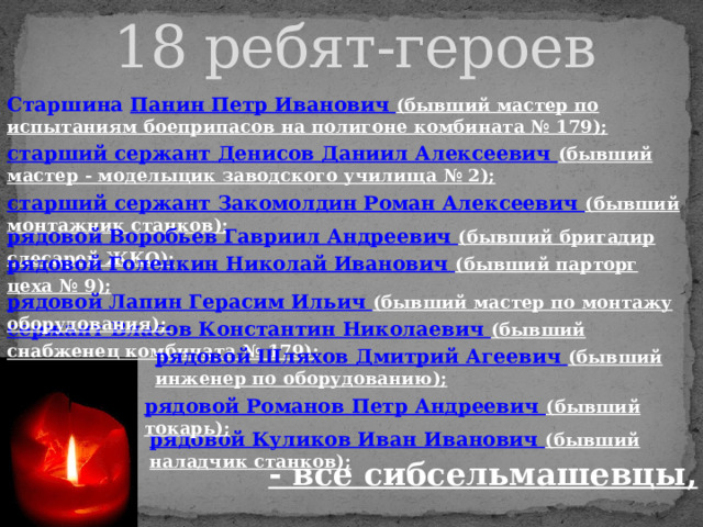 18 ребят-героев Старшина Панин Петр Иванович (бывший мастер по испытаниям боеприпасов на полигоне комбината № 179); старший сержант Денисов Даниил Алексеевич (бывший мастер - моделыцик заводского училища № 2); старший сержант Закомолдин Роман Алексеевич (бывший монтажник станков); рядовой Воробьев Гавриил Андреевич (бывший бригадир слесарей ЖКО); рядовой Голенкин Николай Иванович (бывший парторг цеха № 9); рядовой Лапин Герасим Ильич (бывший мастер по монтажу оборудования); сержант Власов Константин Николаевич (бывший снабженец комбината № 179); рядовой Шляхов Дмитрий Агеевич (бывший инженер по оборудованию); рядовой Романов Петр Андреевич (бывший токарь); рядовой Куликов Иван Иванович (бывший наладчик станков); - все сибсельмашевцы,  