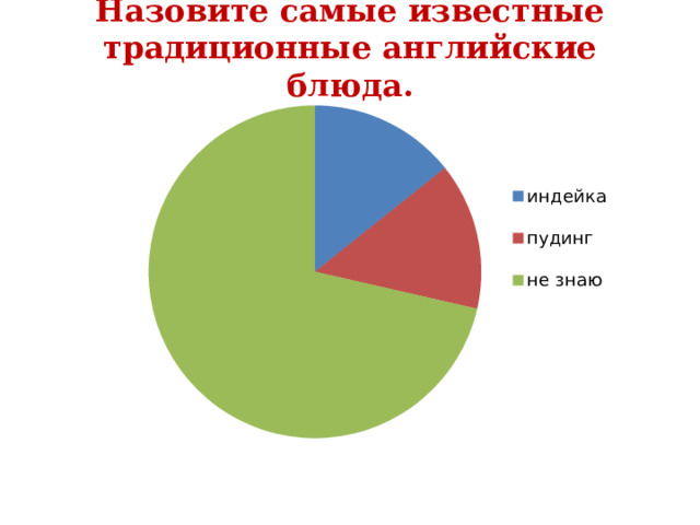 Назовите самые известные традиционные английские блюда.   